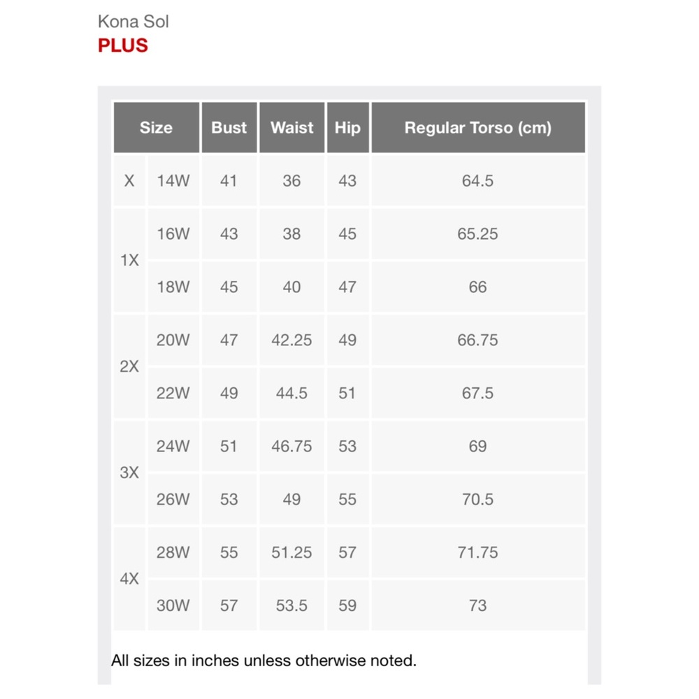 16W 24W Kona Sol Black Ruffle Off Shoulder One Piece Swimsuit Plus Size - Picture 4 of 4